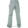 image:imageVolcom Womens Frochickie Insulated Lined Snow PantGreen Ash S3