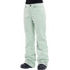 image:imageVolcom Womens Frochickie Insulated Lined Snow PantSage Frost S4