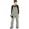 image:imageVolcom Womens Swift Bib Overall SnowpantLichen Green S5