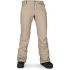 image:imageVolcom Womens Frochickie Insulated Lined Snow PantSand Brown