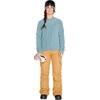 image:imageVolcom Womens Bridger Ins PantCaramel S3