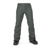 image:imageVolcom womens Species Stretch Snowboard Ski PantEucalyptus S4
