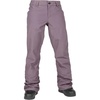 Dusty Lavender