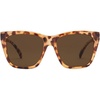 image:imageVolcom VolcomLookyLou SunglassesPolka Tort