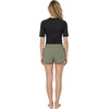 image:imageVolcom Womens 2inch Swim Boardshorts  Lightweight 4Way Stretch Surf Shorts with UPF 50 and Recycled FabricGreen Olive