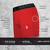 image:imageVolcom Mens Boxer Briefs 3 Pack Poly Spandex Performance FLYLESS Support Boxer Briefs UnderwearMulticoloredRedGrey