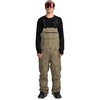 Military