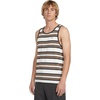 image:imageVolcom Mens Sylvan Striped Tank Top  Soft Cotton Sleeveless Shirt with Yarndye Stripe PatternPatriotic