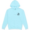 Horizon Blue