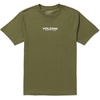 Military