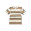 image:imageVolcom Mens Striped Knit TShirt  Short Sleeve Crewneck Tee Soft Cotton JerseyWhite Flash Band