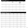 image:imageVolcom Mens Long Sleeve Rashguard  UPF 50 Sun Protection QuickDry Performance Swim ShirtWhite Overlap