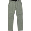 image:imageVolcom Mens Frickin Slim Chino PantAgave